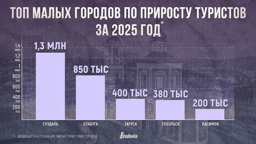 5339096386105969693 y 2.jpg