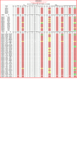 品类事业部 销售汇总.png
