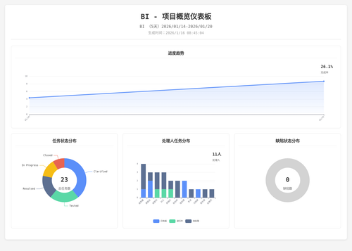 overview 25 1768524309028.png