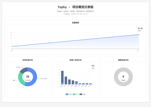 overview 400 1768524309658.png