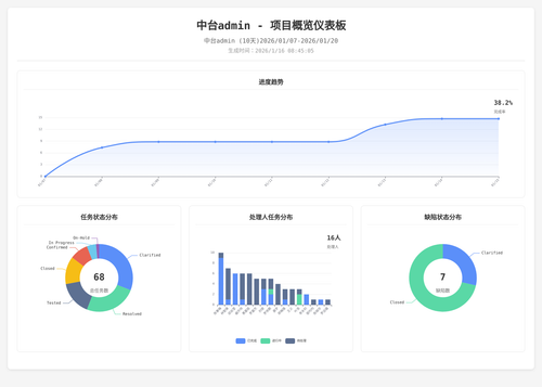 overview 70 1768524310510.png