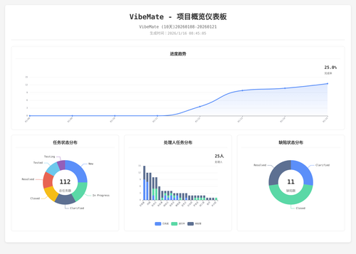 overview 119 1768524310934.png