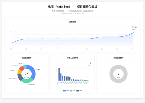 overview 283 1768524311227.png