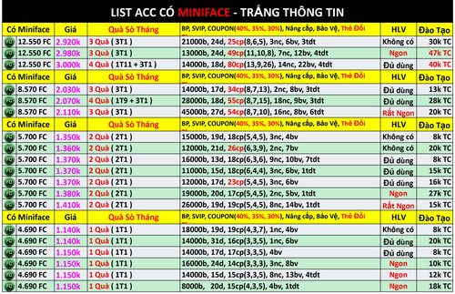 Acc.xlsx Acc FC MNF page 0001.jpg