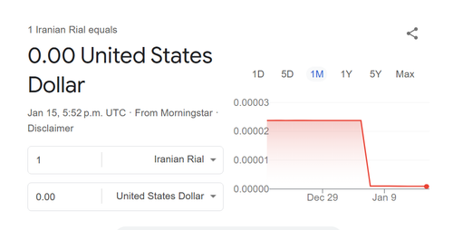 伊朗貨幣兌歐元匯率近乎歸零.png