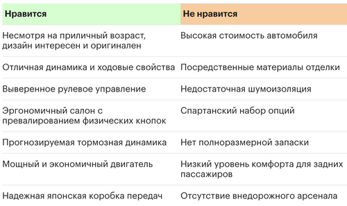 Снимок экрана 2026 01 16 в 10.47.08.png