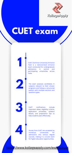 CUET exam.png