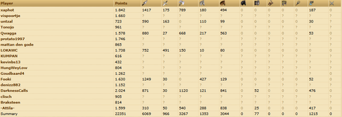 260116 tribetroops.png