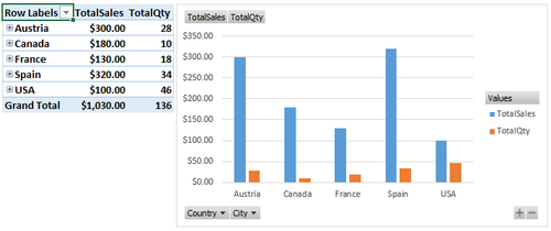 grafico dinamico.png