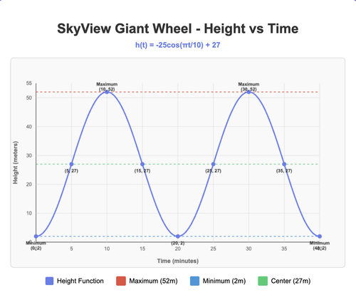 Screenshot 2026 01 15 at 10.09.49 PM.png