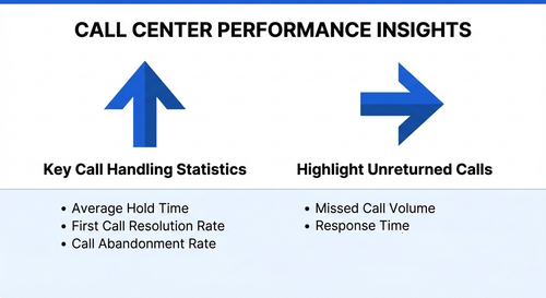 key insights admissions.png