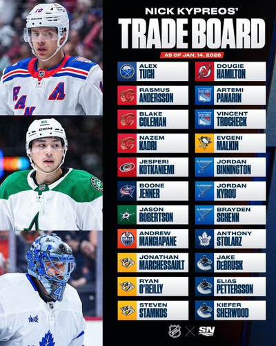 tradeboard.jpg