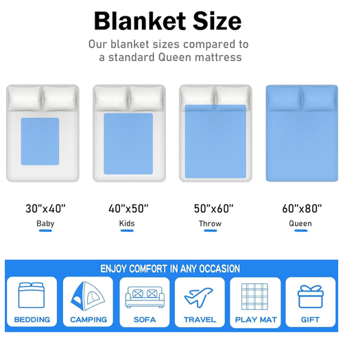 kích thước chăn.png