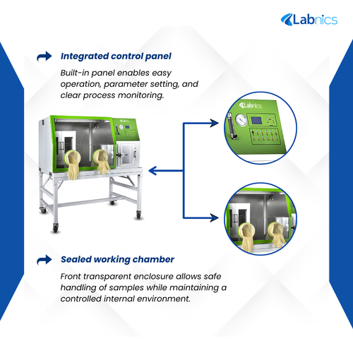 Anaerobic Incubator NAC 100 (3).png