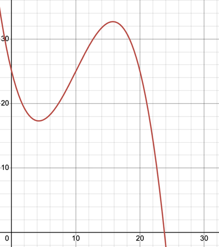 Screenshot 2026 01 15 at 5.19.12 PM.png