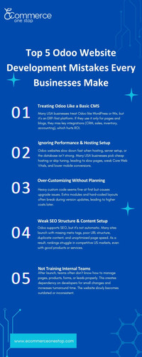 Top 5 Odoo Website Development Mistakes Every Businesses Make.jpg