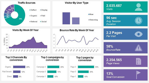dashboard showing 01.jpg