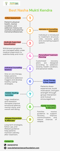 Colorful Modern Business Chronology Timeline Infographic.png