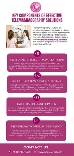 Key Components of Effective Telemammography Solutions.jpg