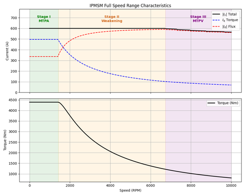 Figure 1.png