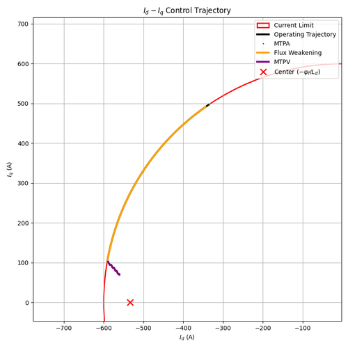 Figure 2.png