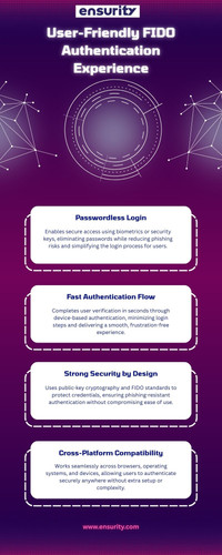 User Friendly FIDO Authentication Experience.jpg