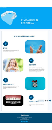 Clear Aligner Orthodontic Treatment in Glendale CA.jpg