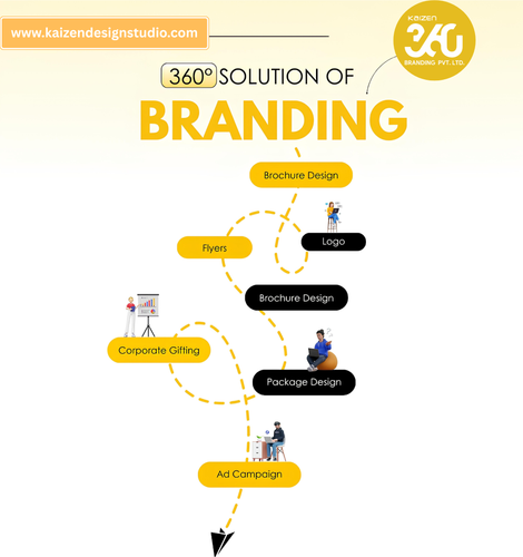 www.kaizendesignstudio.com.2
