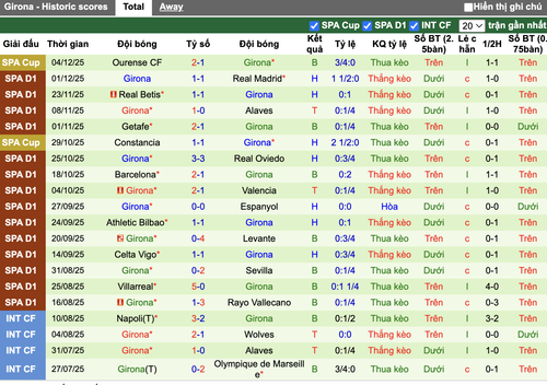 Ảnh màn hình 2025 12 06 lúc 10.02.03.png