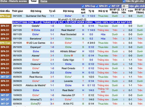 Ảnh màn hình 2025 12 06 lúc 10.01.58.png