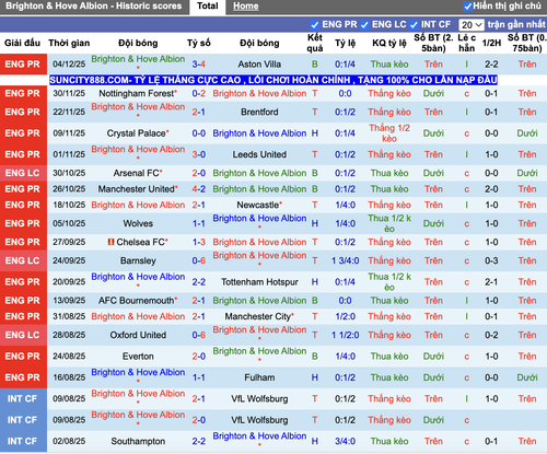 Ảnh màn hình 2025 12 06 lúc 12.12.52.png