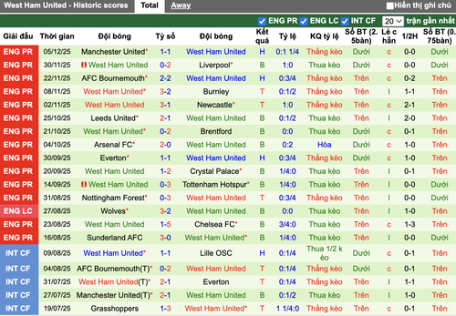 Ảnh màn hình 2025 12 06 lúc 12.12.58.png