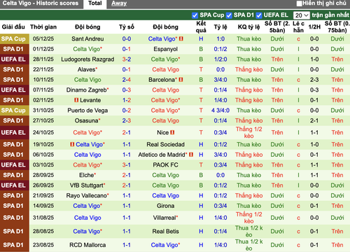Ảnh màn hình 2025 12 06 lúc 11.57.24.png