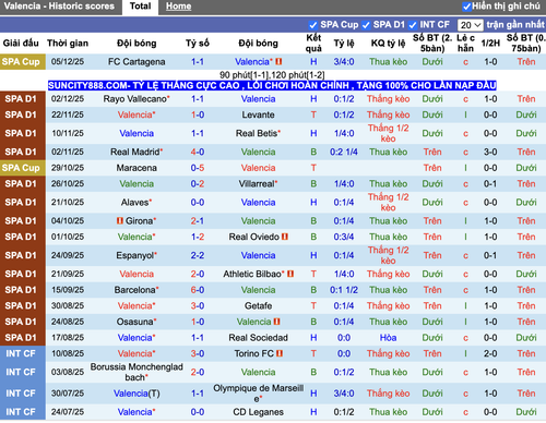 Ảnh màn hình 2025 12 06 lúc 11.43.17.png