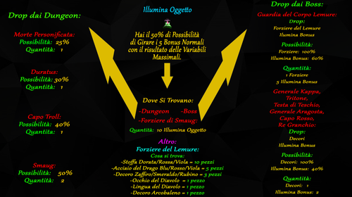 descrizione illumina oggetto2.png