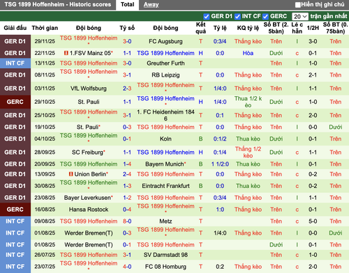 Ảnh màn hình 2025 12 06 lúc 12.35.47.png