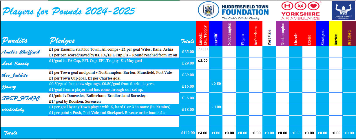 [Image: fTbDbWJ.png]