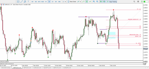 20A & B. GBPCAD LIMIT ORDER BUY SL.png