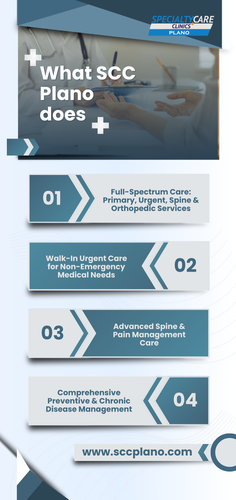 orthopedic shoulder specialist.png