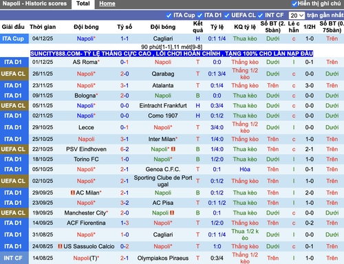 Ảnh màn hình 2025 12 06 lúc 15.53.27.png