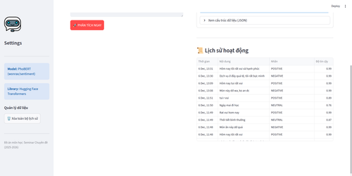 Vietnamese Sentiment Assistant (3).png