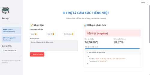 Vietnamese Sentiment Assistant (1).png