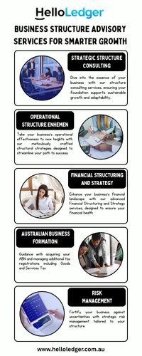 Business Structure Advisory Services You Can Trust.jpg