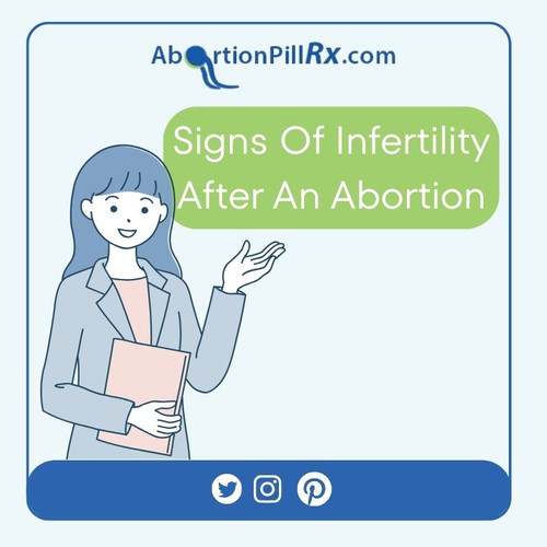 Signs of infertility after an abortion.jpg