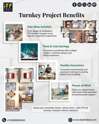 ITP Ltd Turnkey Interior Solutions in Hyderabad, India.jpg