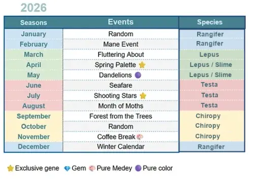 2026 roadmap edit.webp