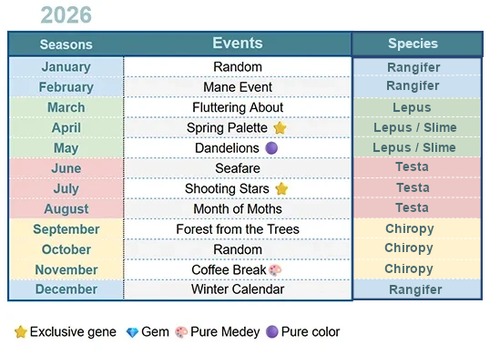 2026 roadmap edit.png