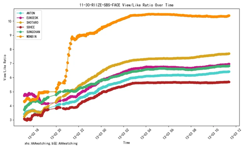 257F0655 AC5A 4ECB B8C4 41306A0F092C.png