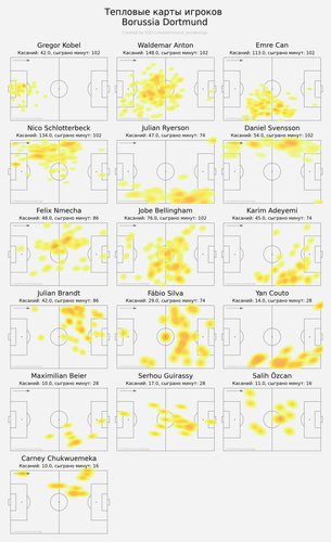 ind heatmap home.png