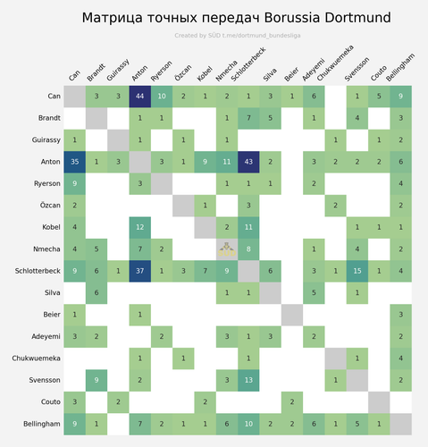 passmatrix home.png